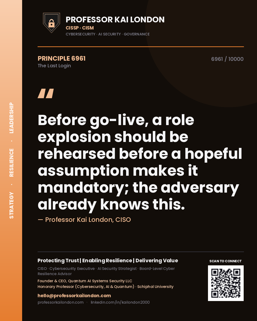 Professor Kai London principle 6961: Before go-live, a role explosion should be rehearsed before a hopeful assumption makes it mandatory; the adversary already knows this.