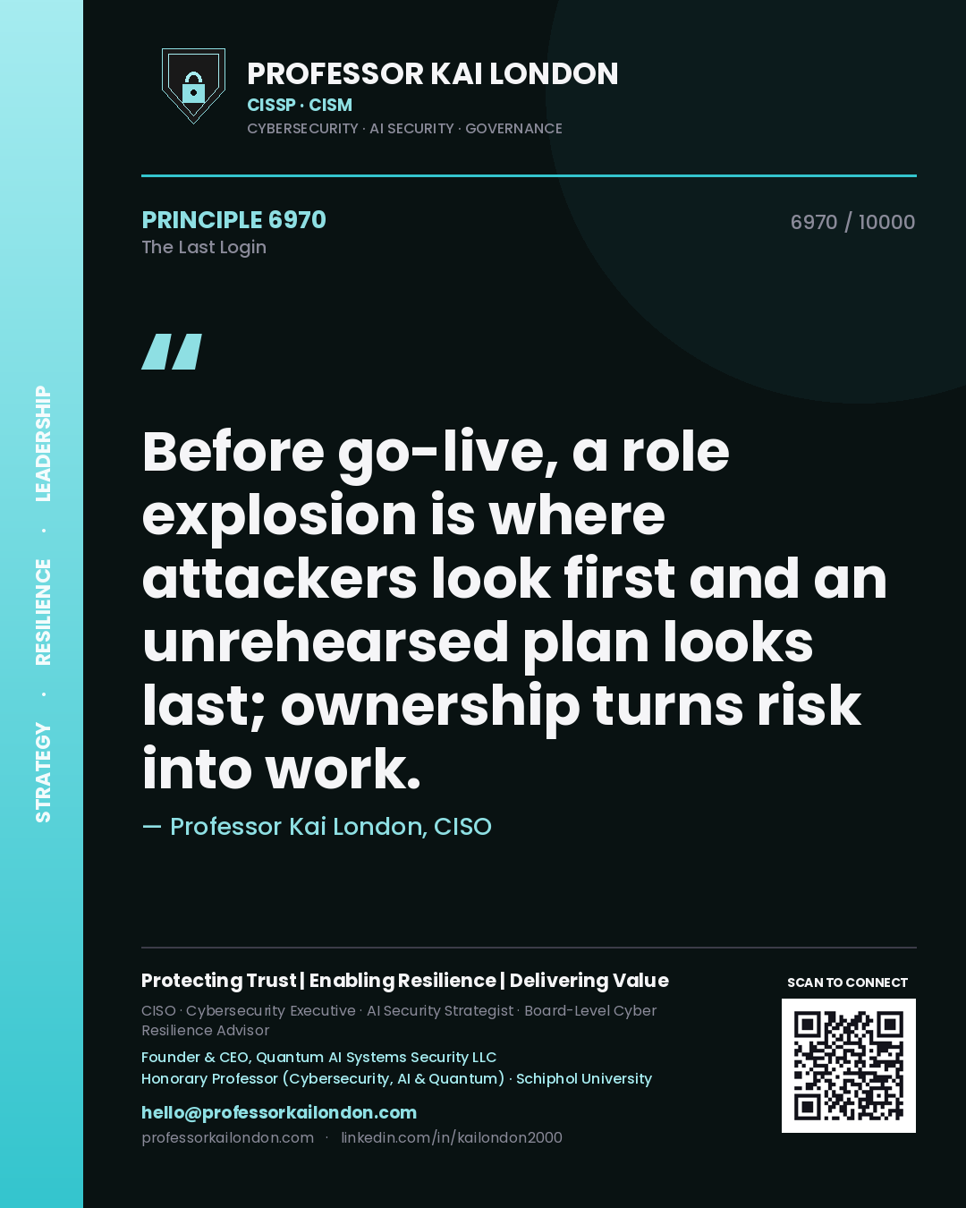 Professor Kai London principle 6970: Before go-live, a role explosion is where attackers look first and an unrehearsed plan looks last; ownership turns risk into work.