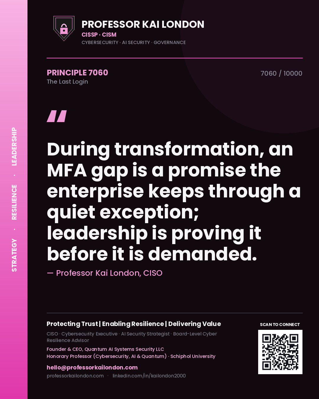 Professor Kai London principle 7060: During transformation, an MFA gap is a promise the enterprise keeps through a quiet exception; leadership is proving it before it is demanded.