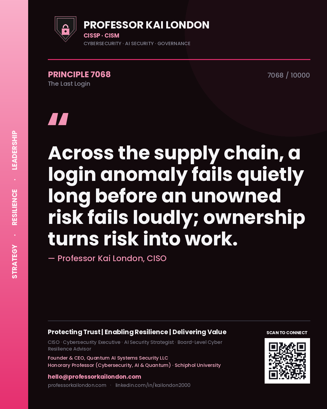 Professor Kai London principle 7068: Across the supply chain, a login anomaly fails quietly long before an unowned risk fails loudly; ownership turns risk into work.