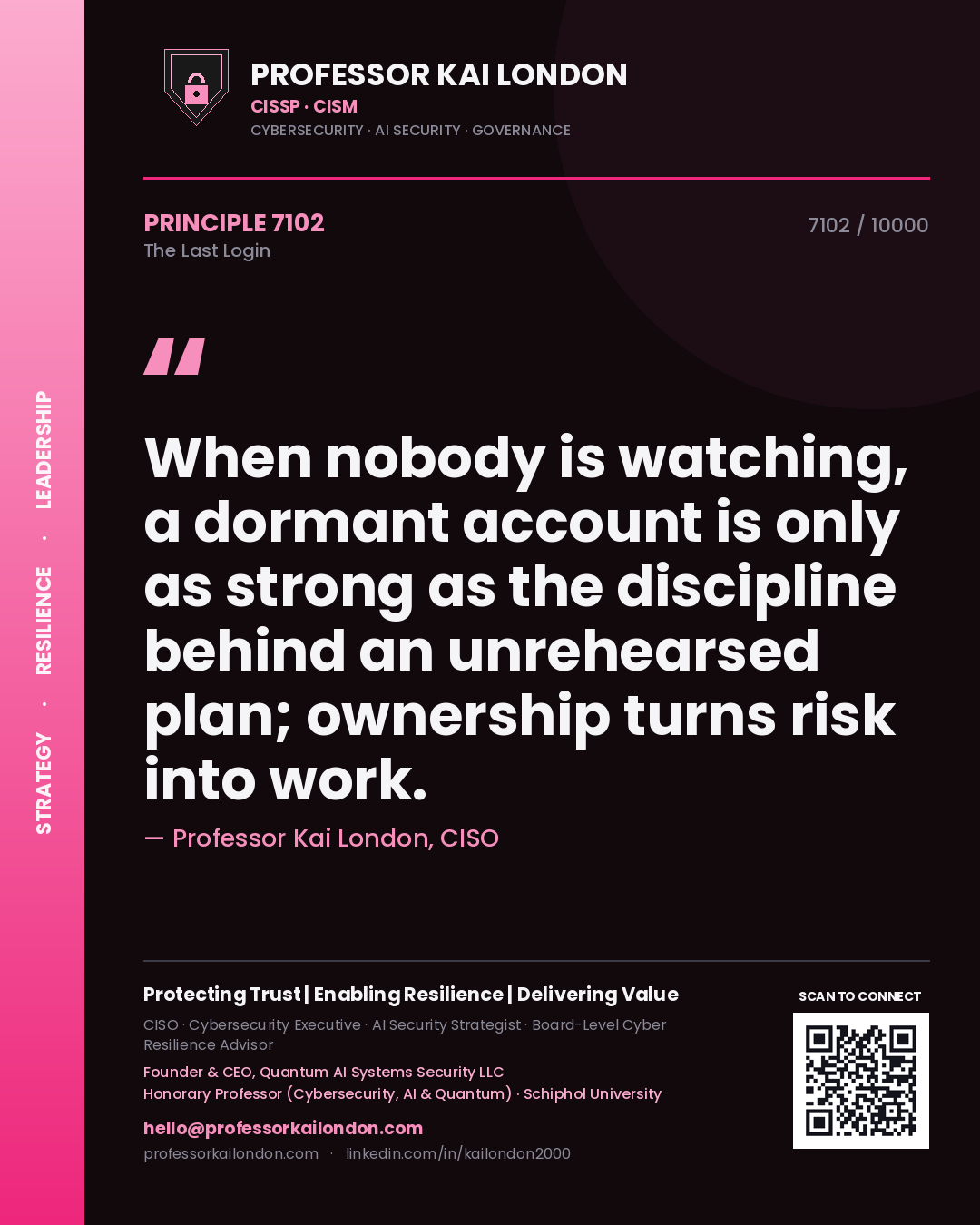 Professor Kai London principle 7102: When nobody is watching, a dormant account is only as strong as the discipline behind an unrehearsed plan; ownership turns risk into work.