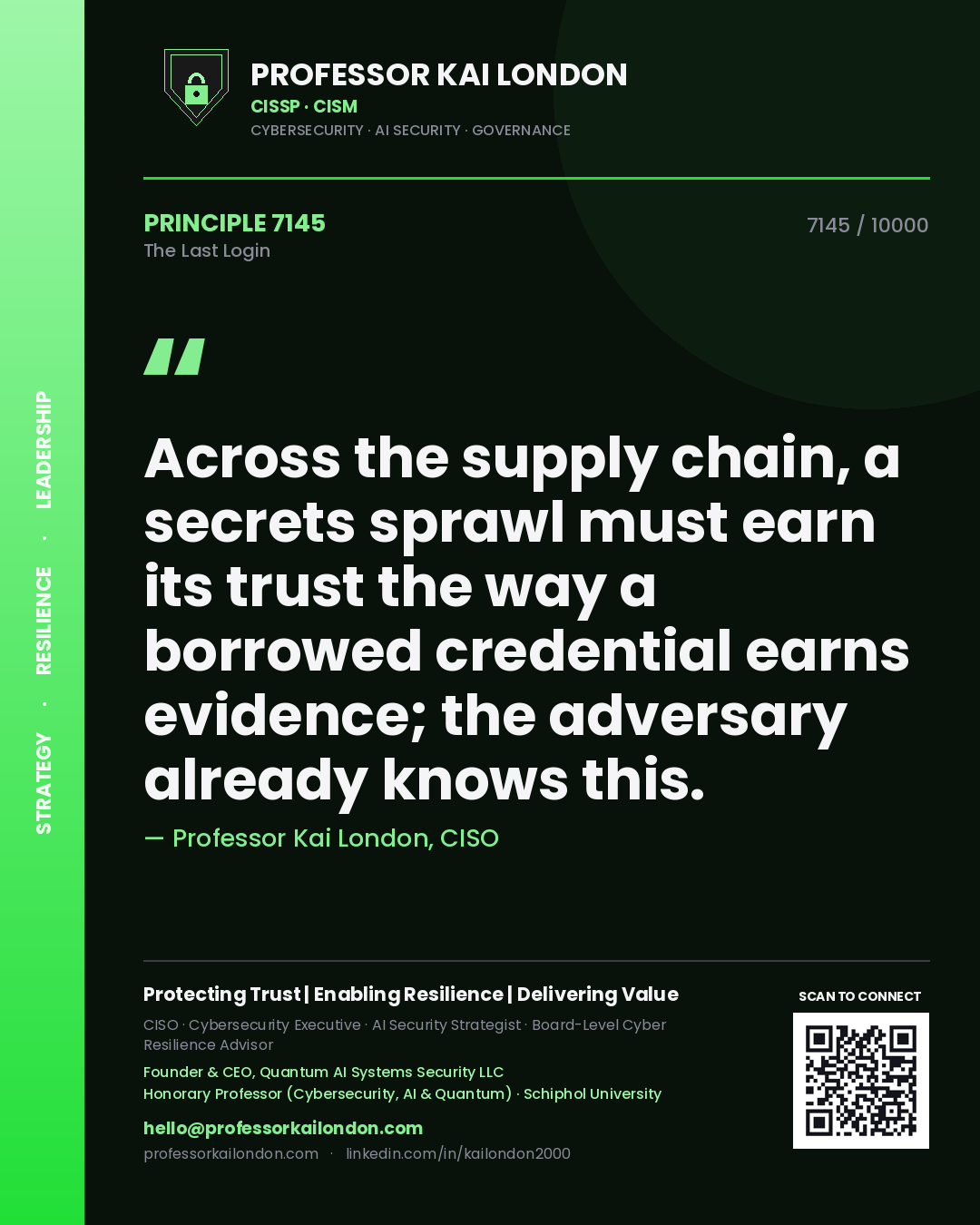 Professor Kai London principle 7145: Across the supply chain, a secrets sprawl must earn its trust the way a borrowed credential earns evidence; the adversary already knows this.
