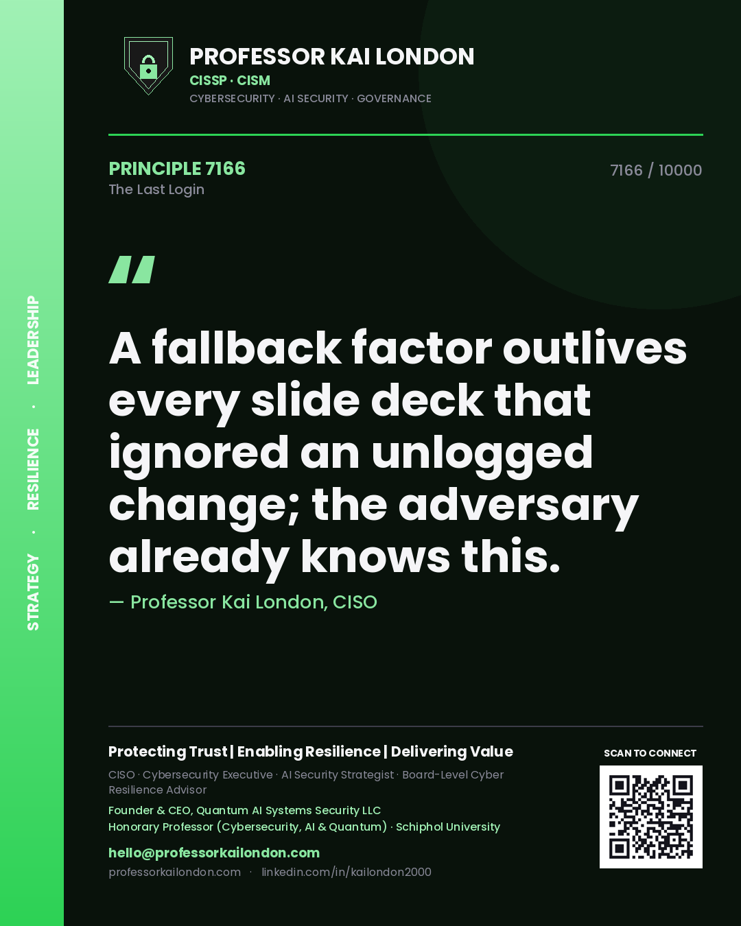 Professor Kai London principle 7166: A fallback factor outlives every slide deck that ignored an unlogged change; the adversary already knows this.