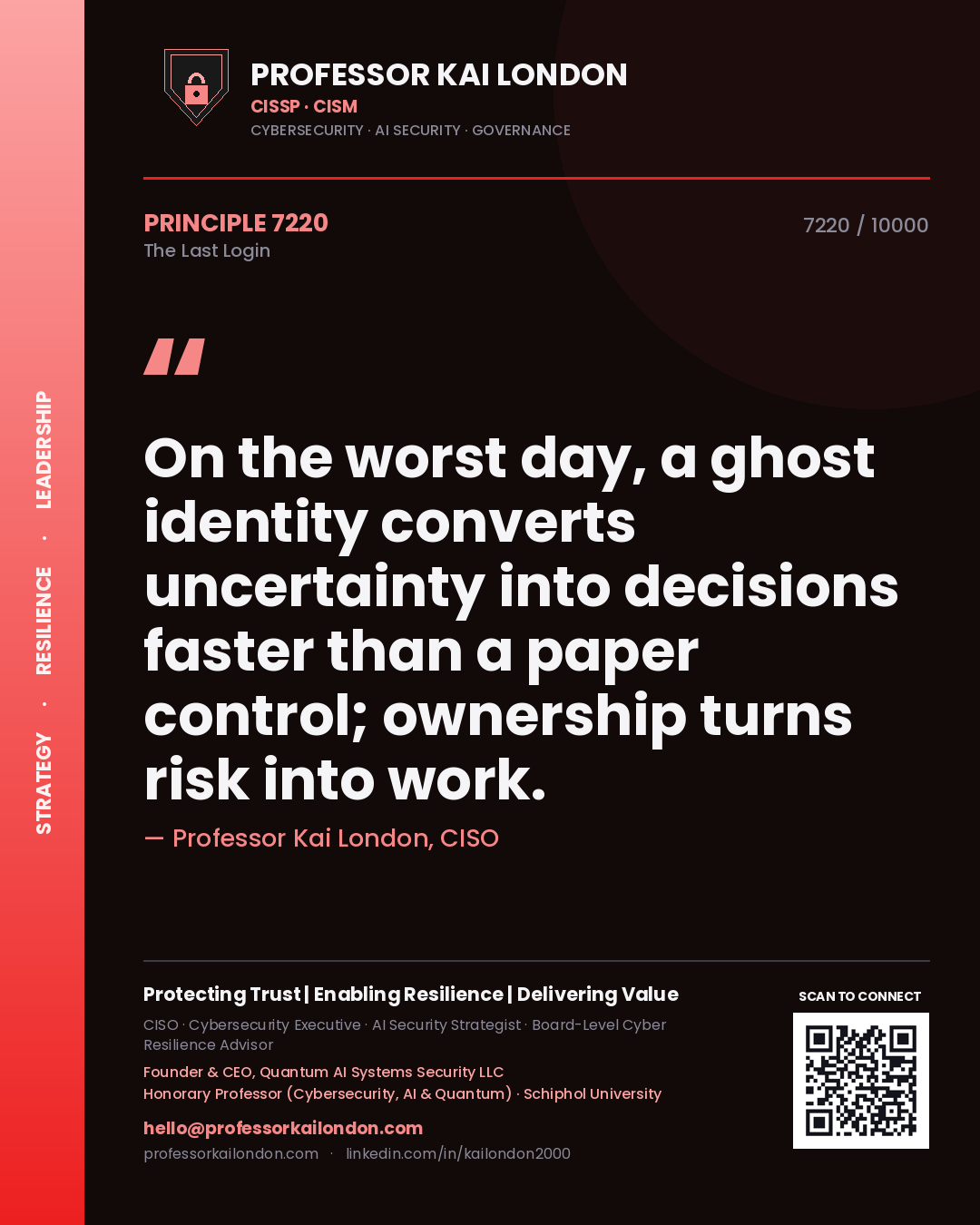 Professor Kai London principle 7220: On the worst day, a ghost identity converts uncertainty into decisions faster than a paper control; ownership turns risk into work.