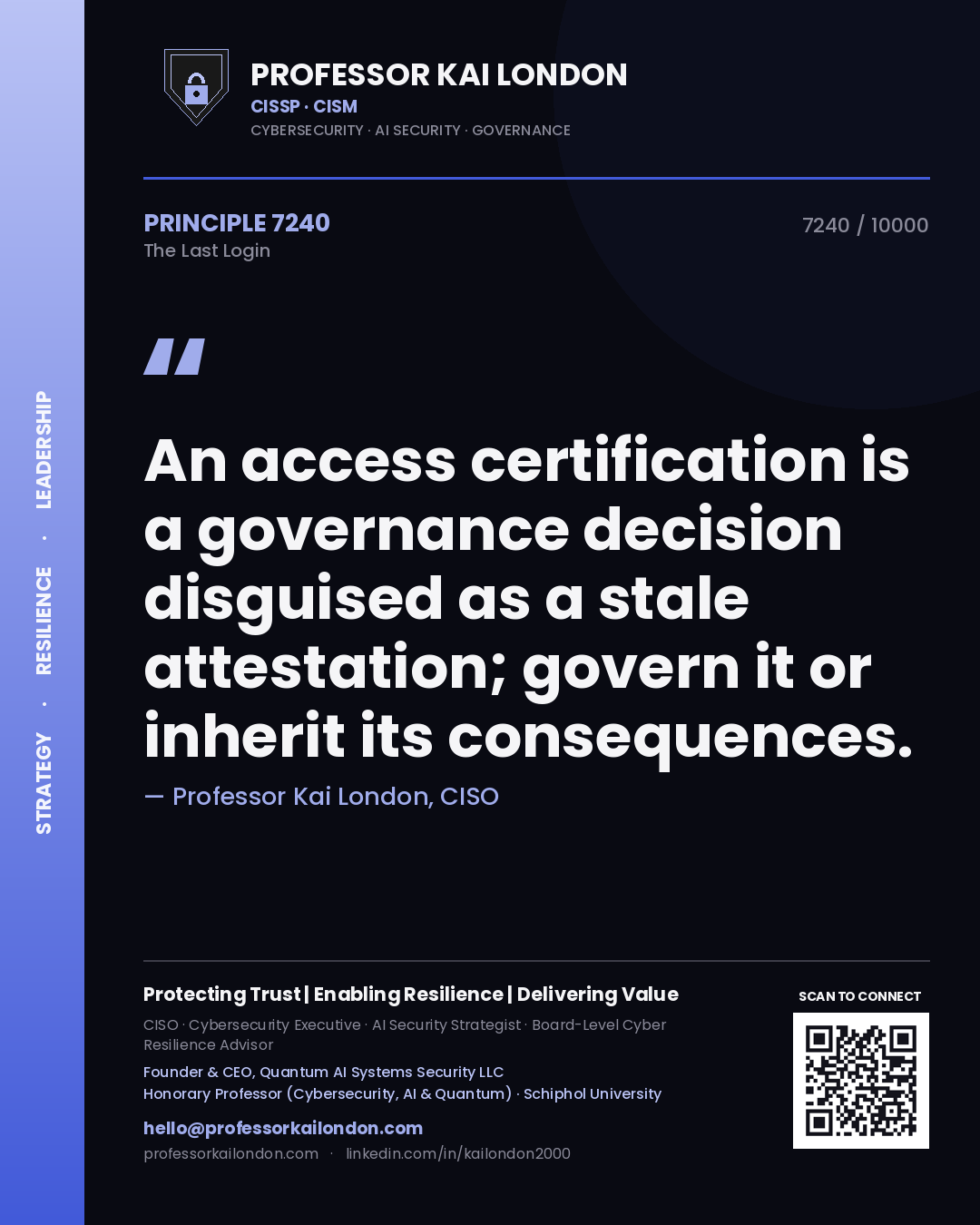 Professor Kai London principle 7240: An access certification is a governance decision disguised as a stale attestation; govern it or inherit its consequences.