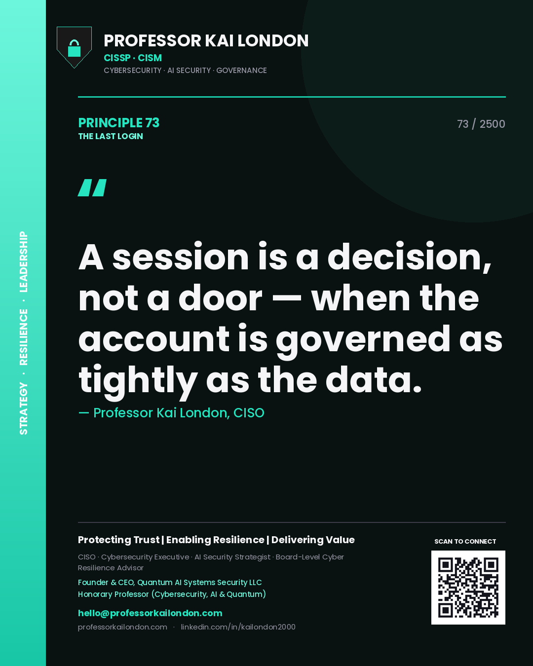 Professor Kai London principle 73: A session is a decision, not a door — when the account is governed as tightly as the data.