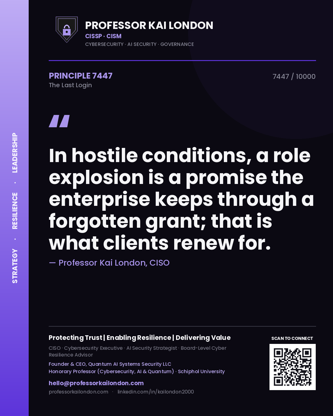 Professor Kai London principle 7447: In hostile conditions, a role explosion is a promise the enterprise keeps through a forgotten grant; that is what clients renew for.