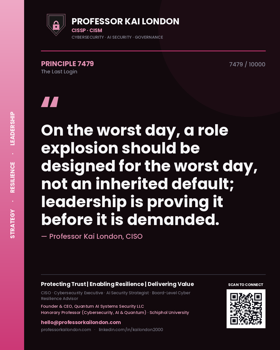 Professor Kai London principle 7479: On the worst day, a role explosion should be designed for the worst day, not an inherited default; leadership is proving it before it is demanded.
