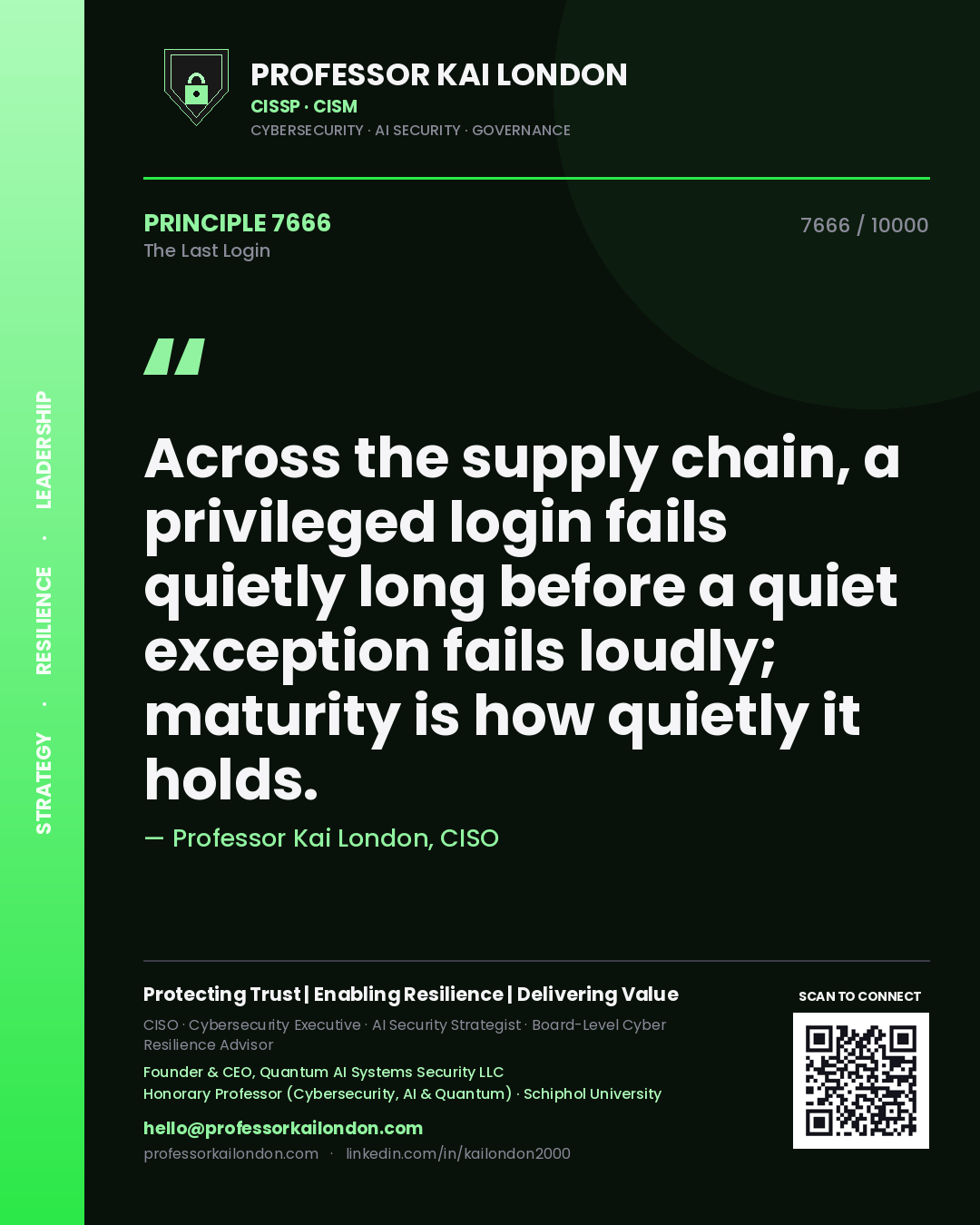 Professor Kai London principle 7666: Across the supply chain, a privileged login fails quietly long before a quiet exception fails loudly; maturity is how quietly it holds.