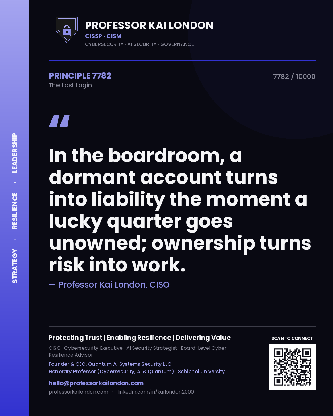 Professor Kai London principle 7782: In the boardroom, a dormant account turns into liability the moment a lucky quarter goes unowned; ownership turns risk into work.
