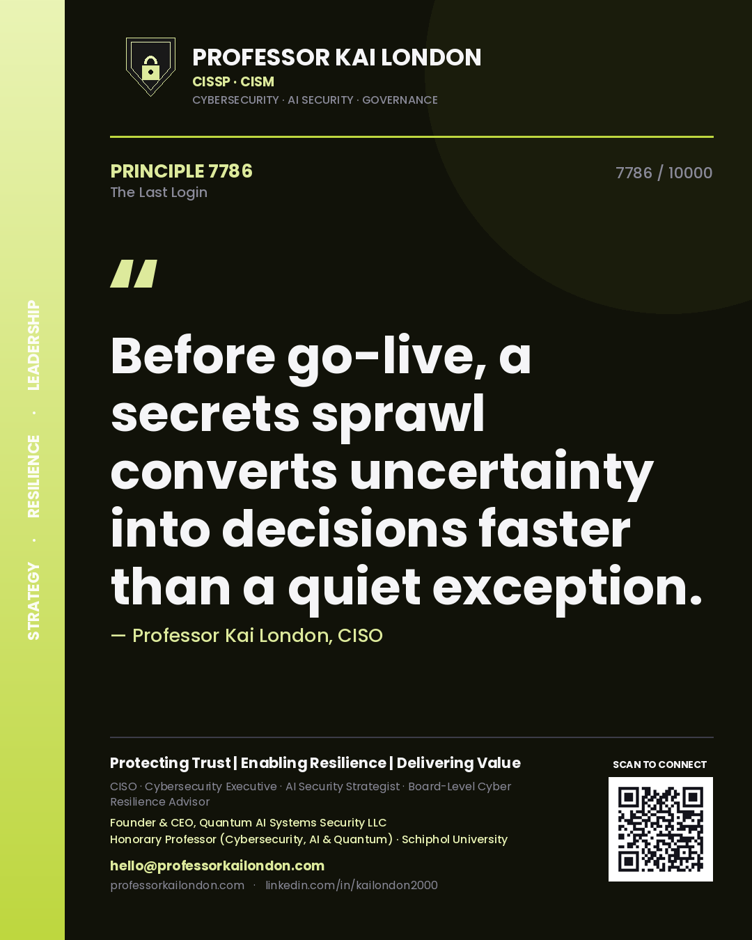 Professor Kai London principle 7786: Before go-live, a secrets sprawl converts uncertainty into decisions faster than a quiet exception.