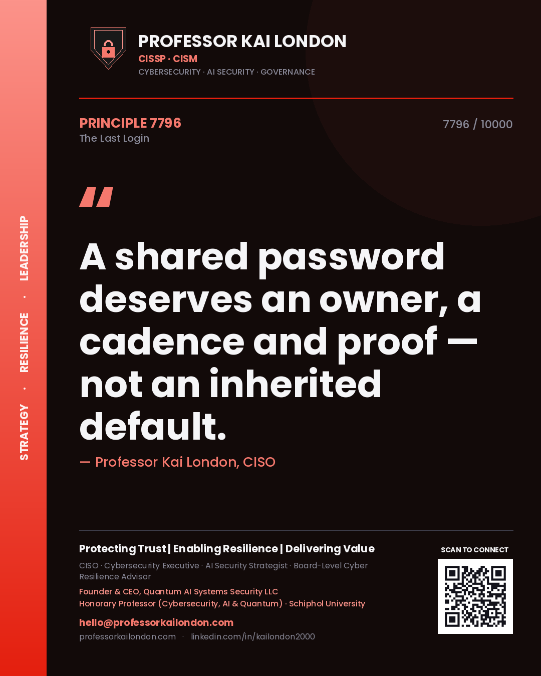 Professor Kai London principle 7796: A shared password deserves an owner, a cadence and proof — not an inherited default.