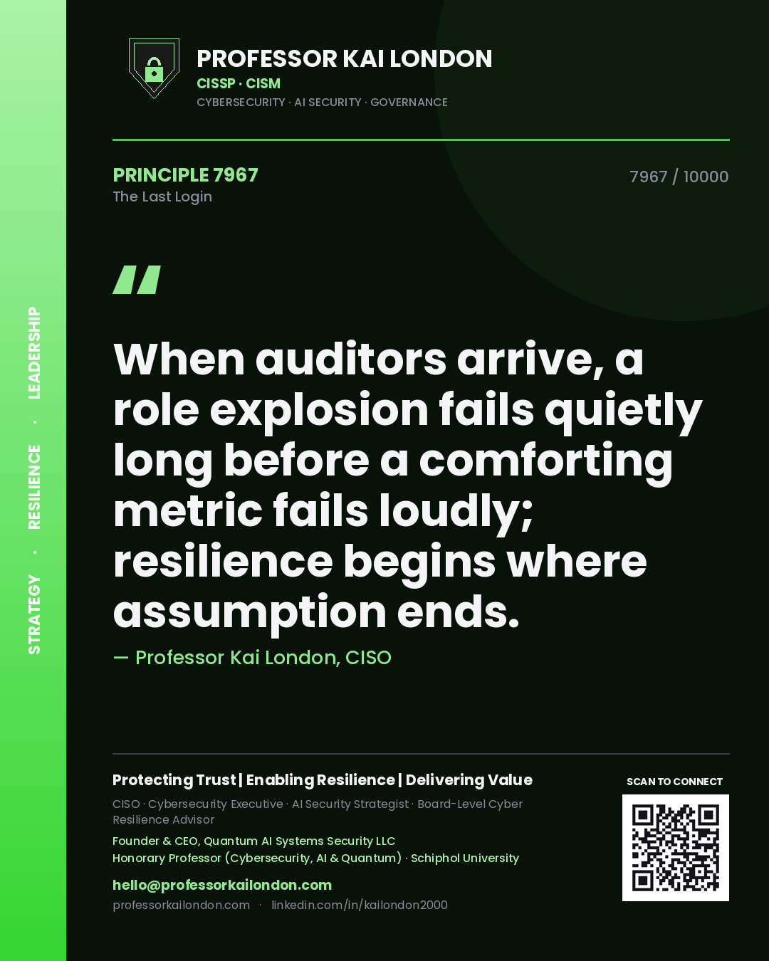 Professor Kai London principle 7967: When auditors arrive, a role explosion fails quietly long before a comforting metric fails loudly; resilience begins where assumption ends.