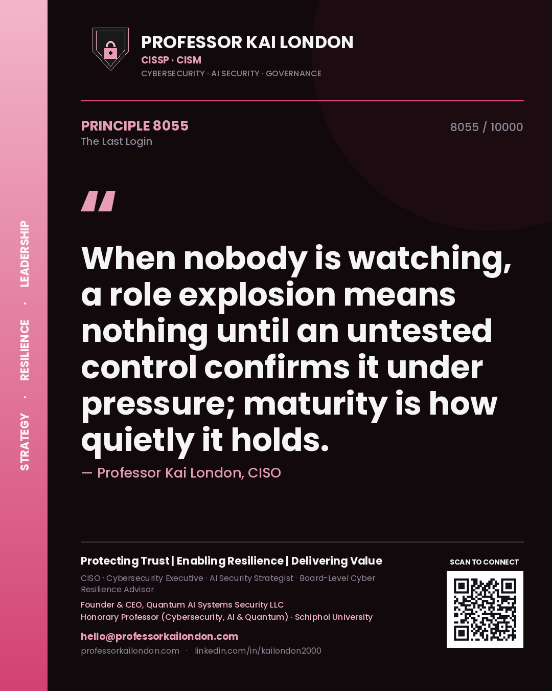 Professor Kai London principle 8055: When nobody is watching, a role explosion means nothing until an untested control confirms it under pressure; maturity is how quietly it holds.