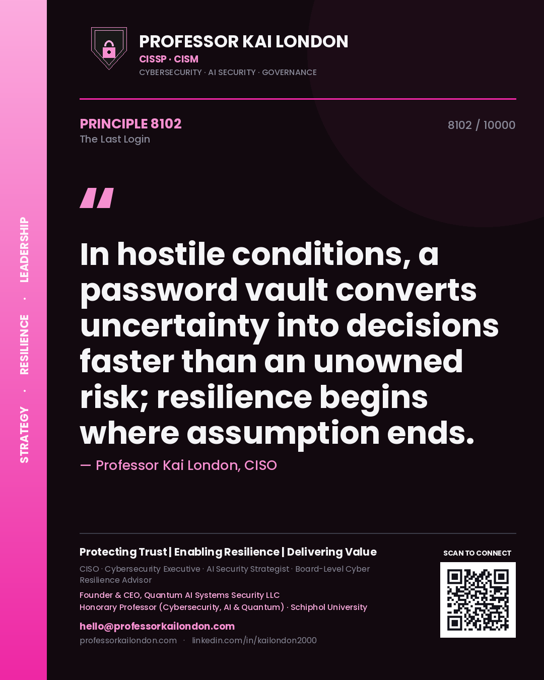 Professor Kai London principle 8102: In hostile conditions, a password vault converts uncertainty into decisions faster than an unowned risk; resilience begins where assumption ends.