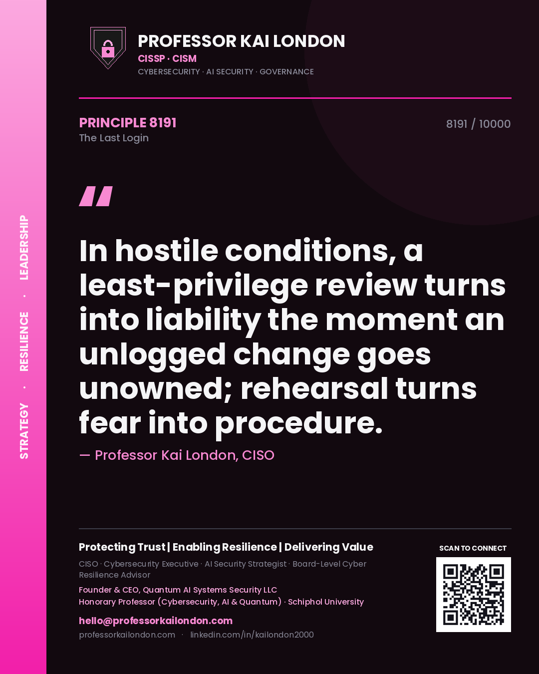 Professor Kai London principle 8191: In hostile conditions, a least-privilege review turns into liability the moment an unlogged change goes unowned; rehearsal turns fear into procedure.