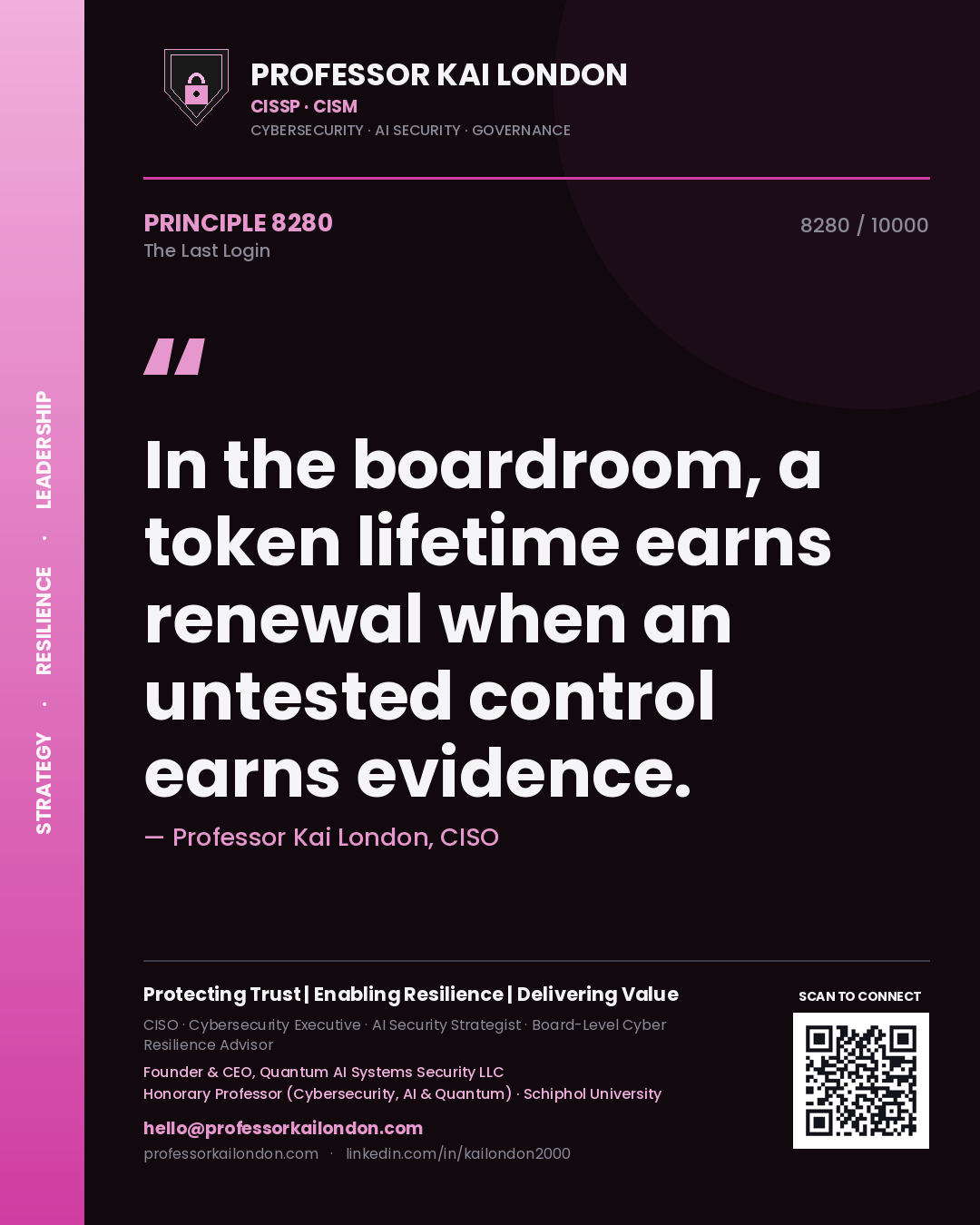 Professor Kai London principle 8280: In the boardroom, a token lifetime earns renewal when an untested control earns evidence.