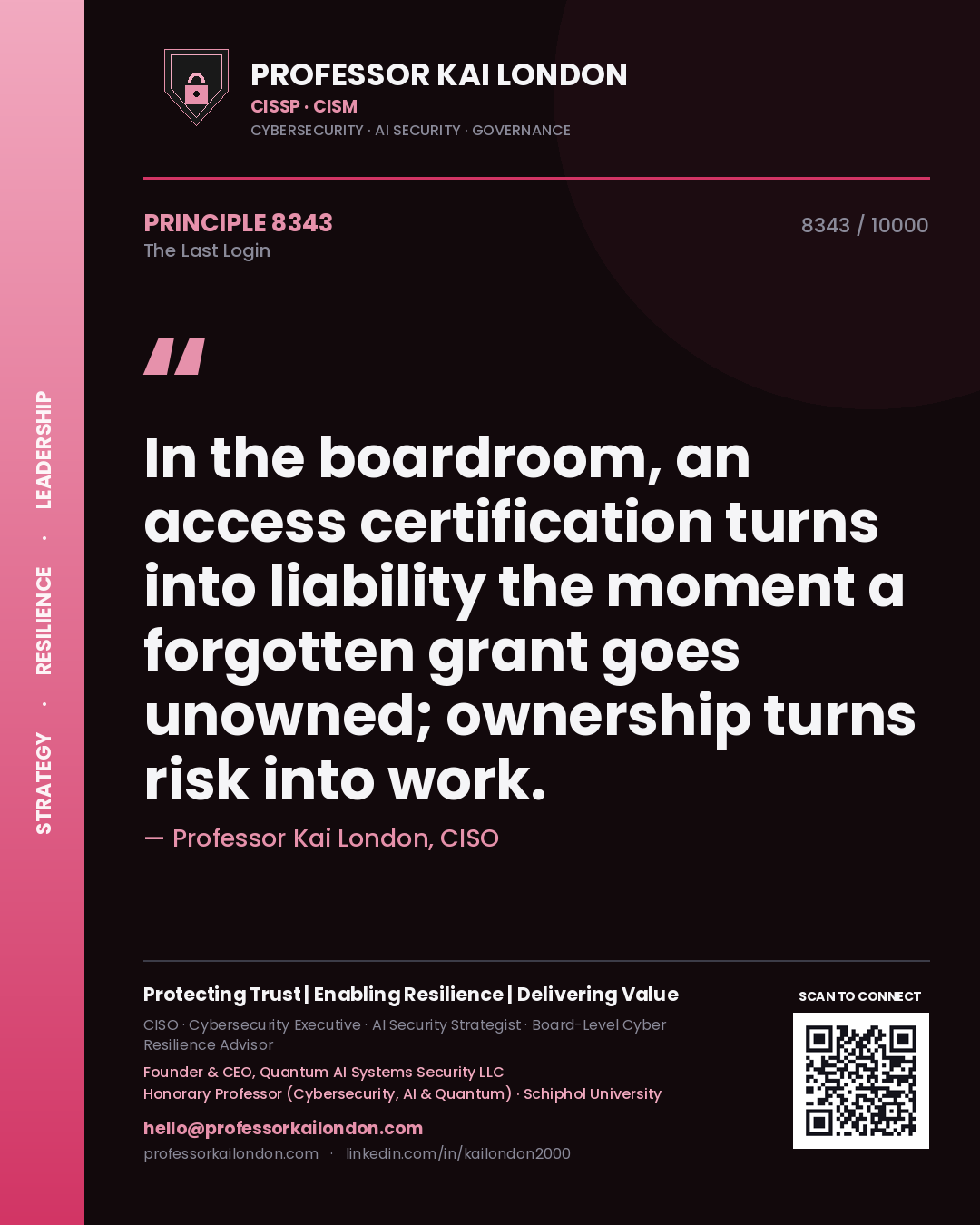 Professor Kai London principle 8343: In the boardroom, an access certification turns into liability the moment a forgotten grant goes unowned; ownership turns risk into work.