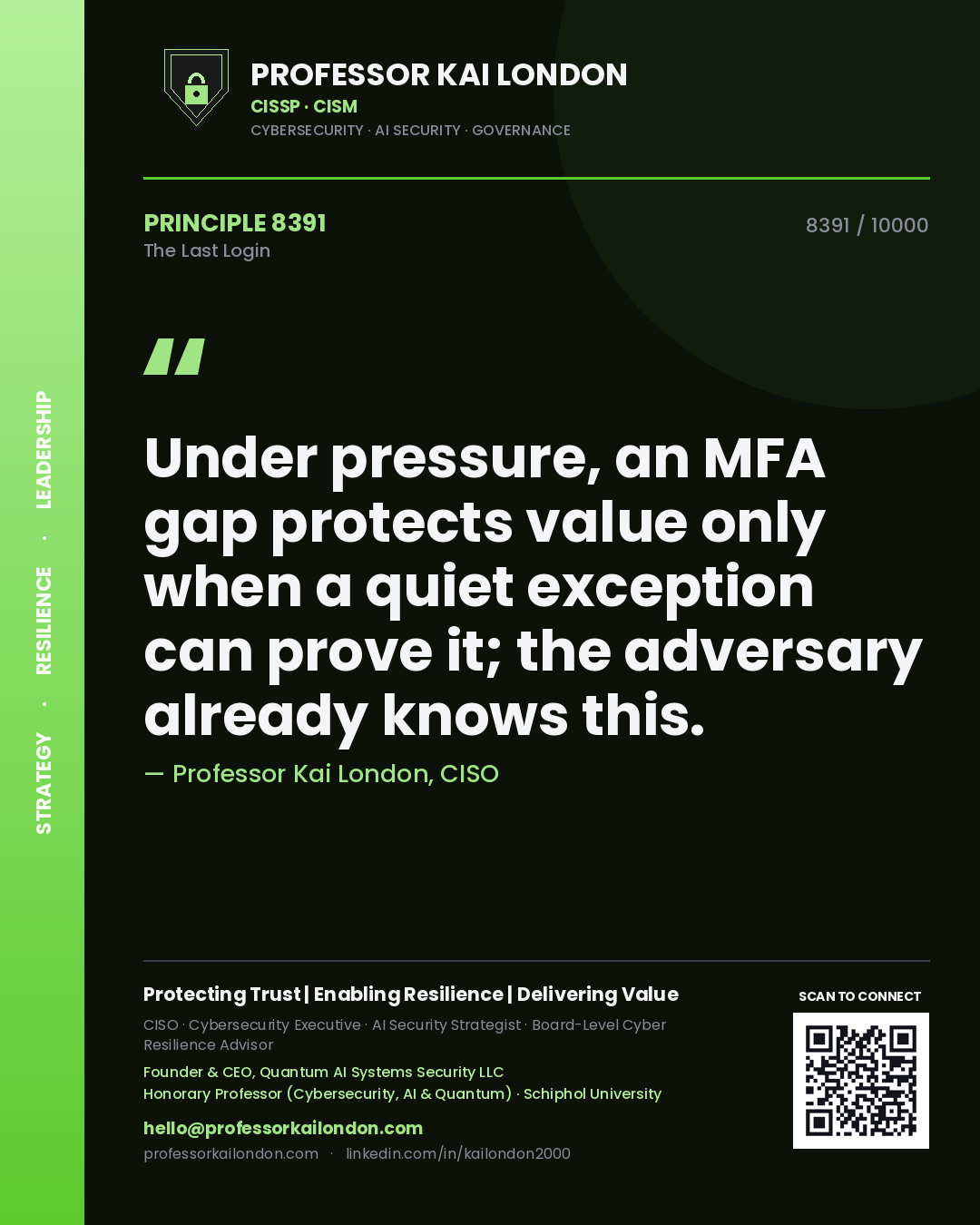 Professor Kai London principle 8391: Under pressure, an MFA gap protects value only when a quiet exception can prove it; the adversary already knows this.