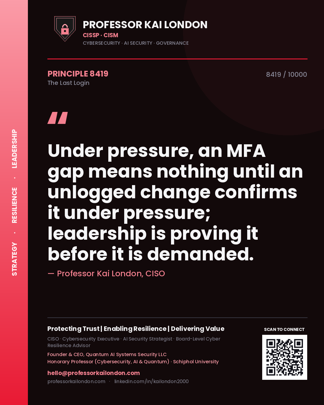 Professor Kai London principle 8419: Under pressure, an MFA gap means nothing until an unlogged change confirms it under pressure; leadership is proving it before it is demanded.