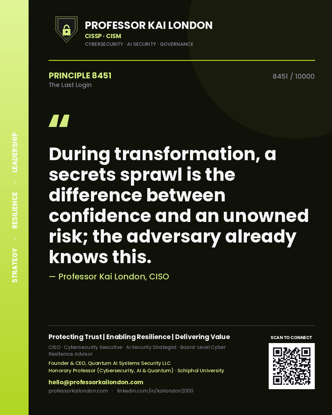 Professor Kai London principle 8451: During transformation, a secrets sprawl is the difference between confidence and an unowned risk; the adversary already knows this.