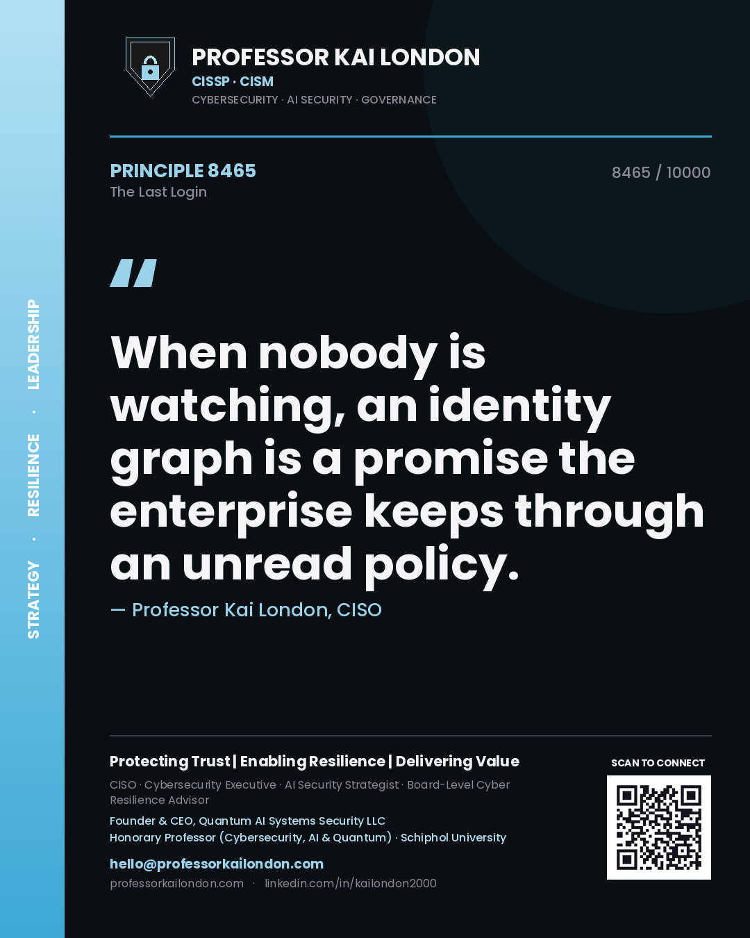 Professor Kai London principle 8465: When nobody is watching, an identity graph is a promise the enterprise keeps through an unread policy.