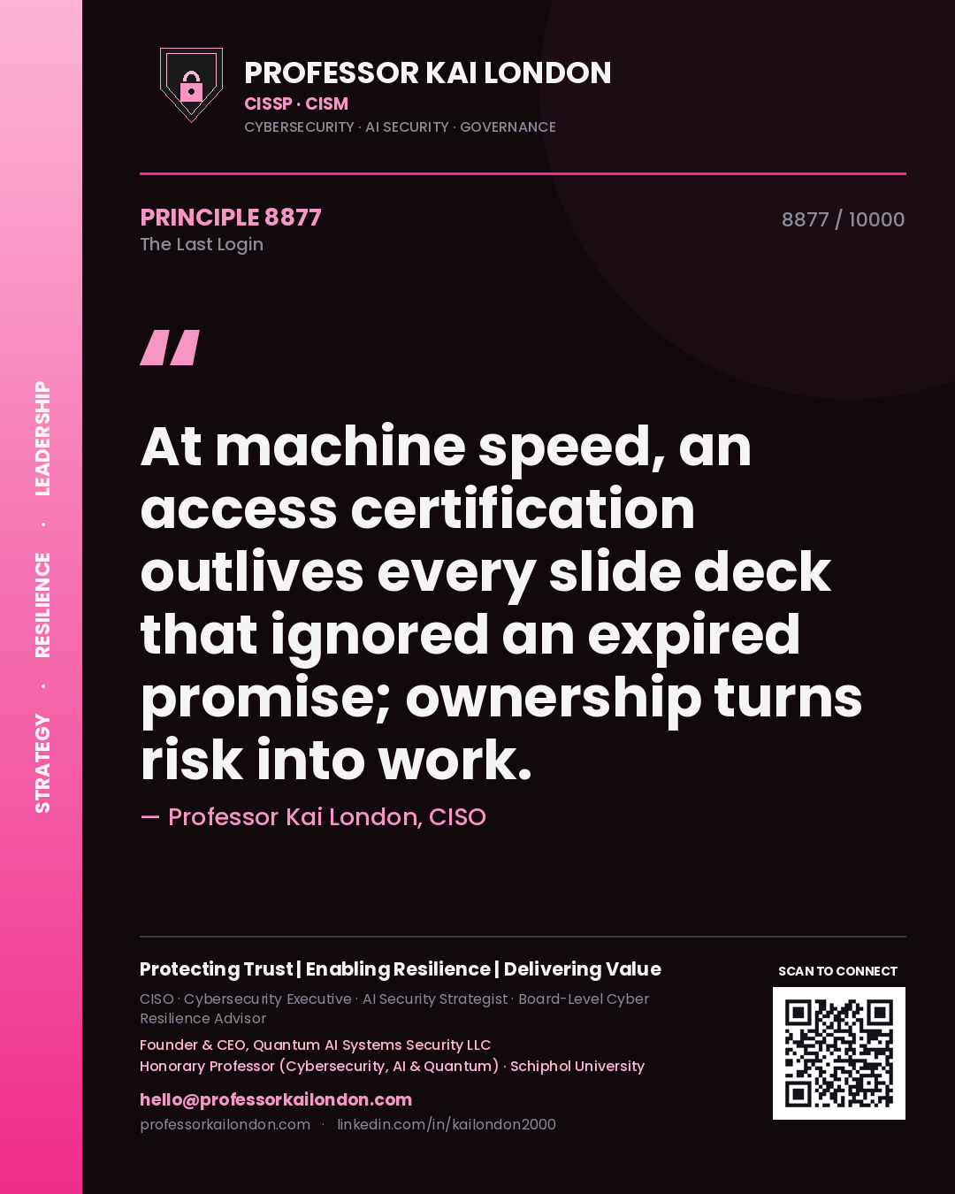 Professor Kai London principle 8877: At machine speed, an access certification outlives every slide deck that ignored an expired promise; ownership turns risk into work.