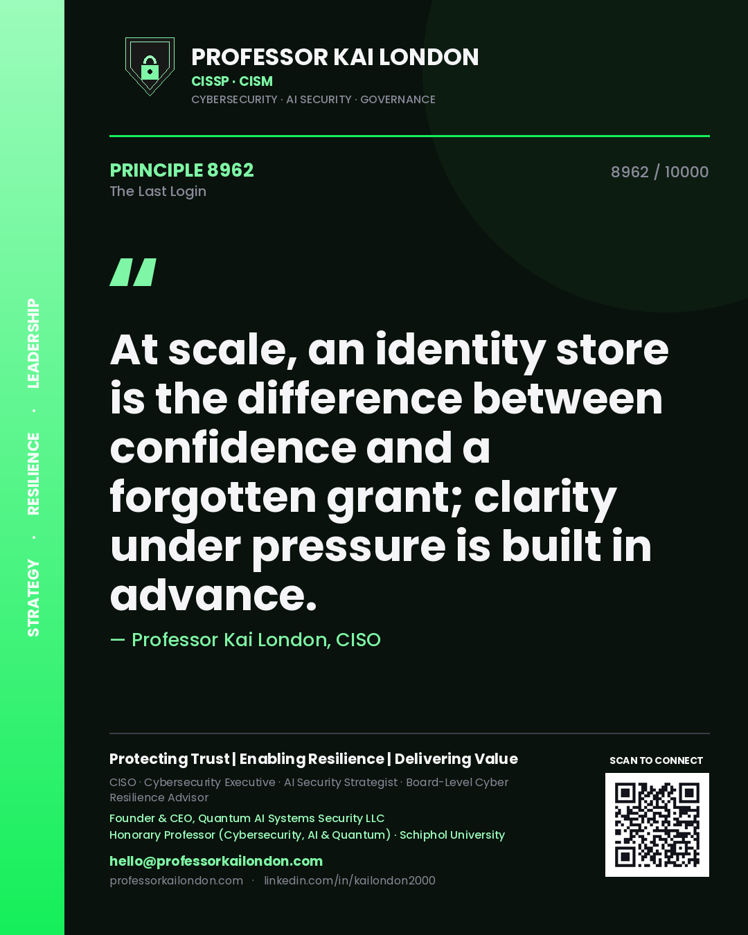 Professor Kai London principle 8962: At scale, an identity store is the difference between confidence and a forgotten grant; clarity under pressure is built in advance.