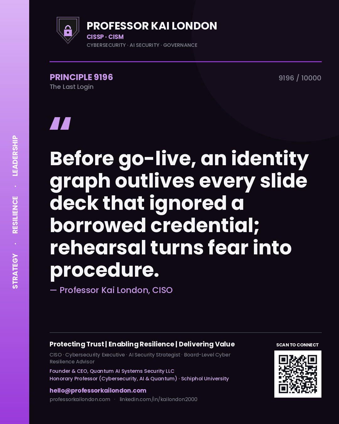 Professor Kai London principle 9196: Before go-live, an identity graph outlives every slide deck that ignored a borrowed credential; rehearsal turns fear into procedure.