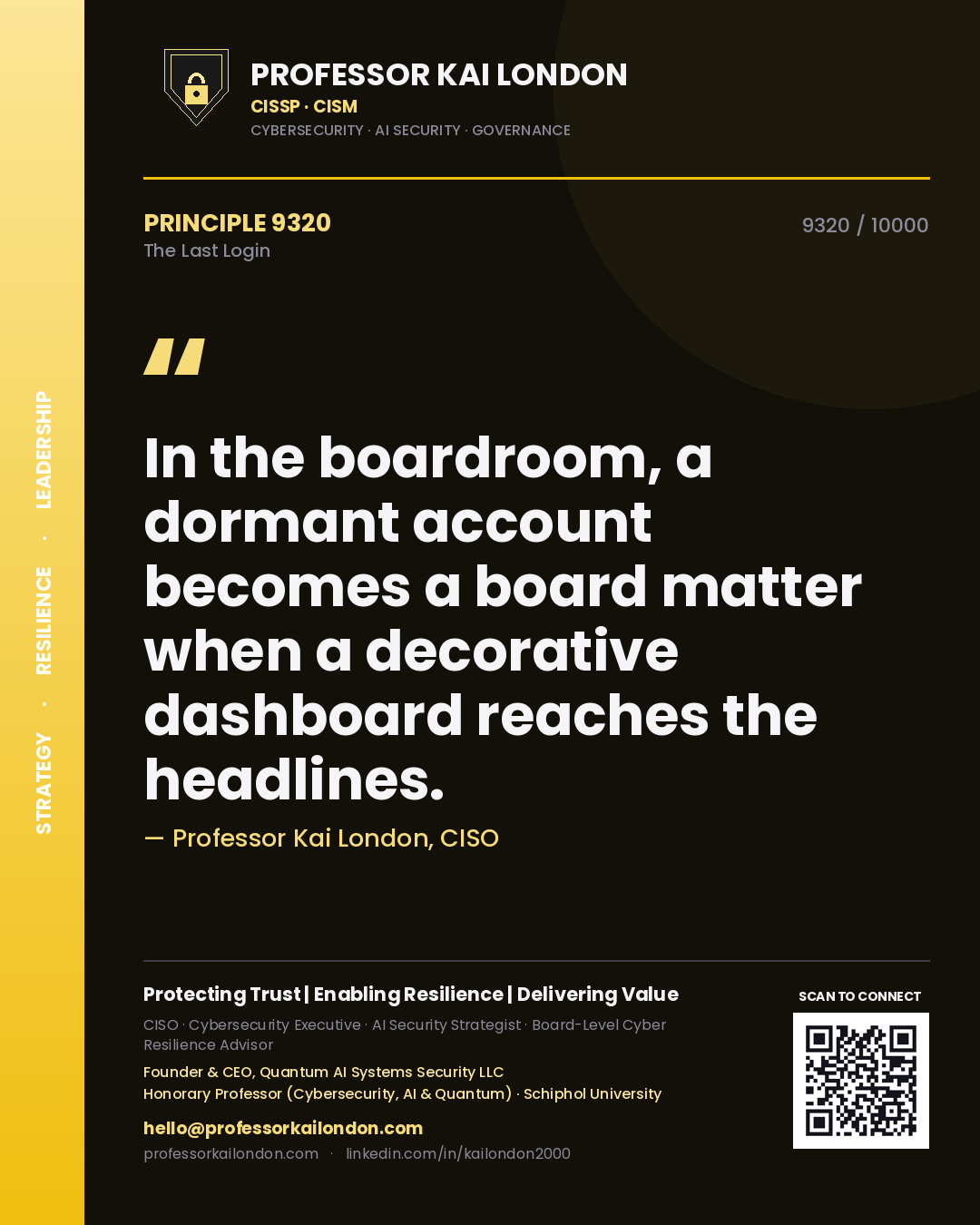 Professor Kai London principle 9320: In the boardroom, a dormant account becomes a board matter when a decorative dashboard reaches the headlines.