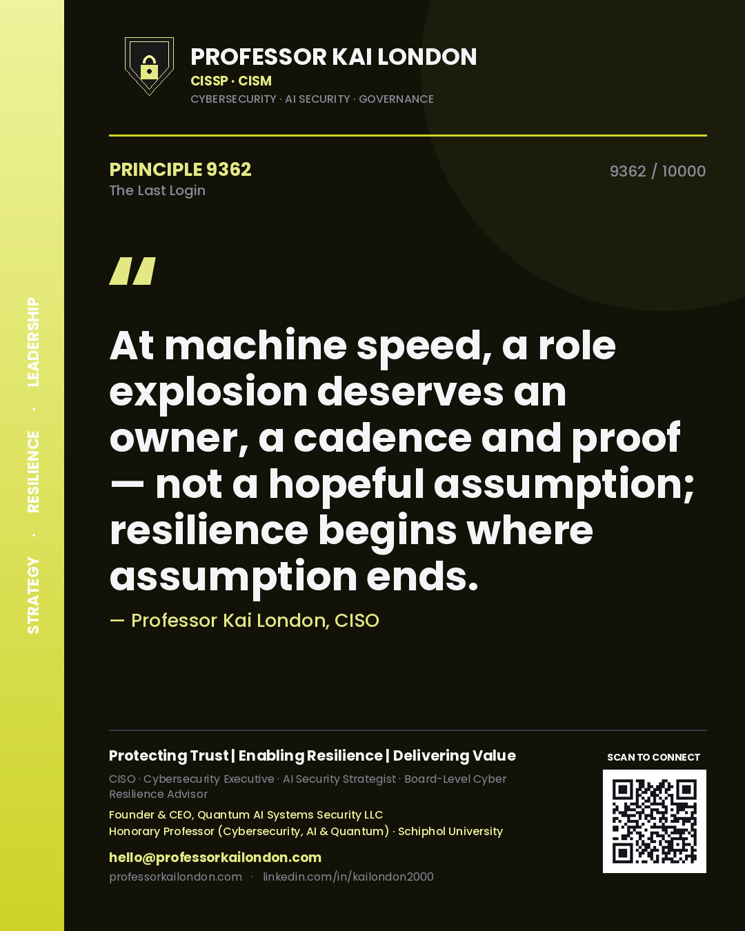 Professor Kai London principle 9362: At machine speed, a role explosion deserves an owner, a cadence and proof — not a hopeful assumption; resilience begins where assumption ends.