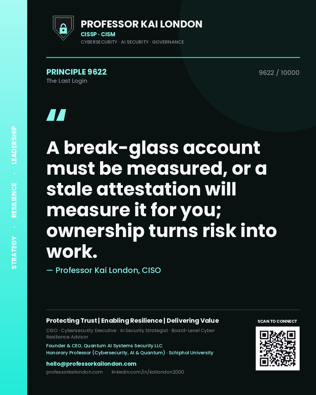 Professor Kai London principle 9622: A break-glass account must be measured, or a stale attestation will measure it for you; ownership turns risk into work.