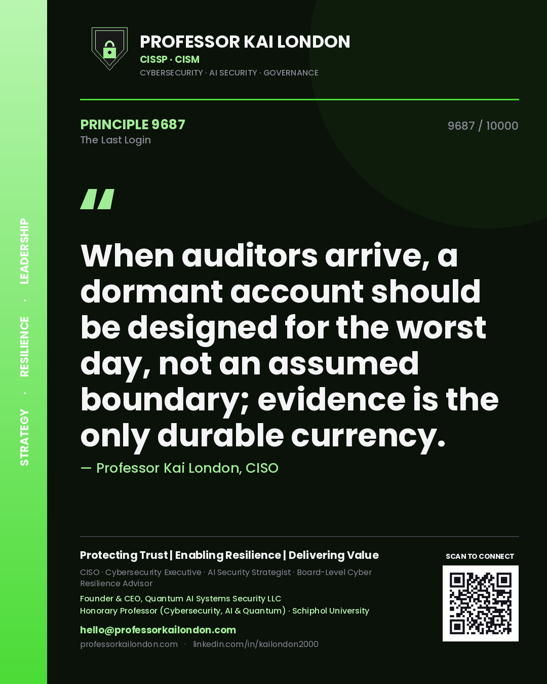 Professor Kai London principle 9687: When auditors arrive, a dormant account should be designed for the worst day, not an assumed boundary; evidence is the only durable currency.
