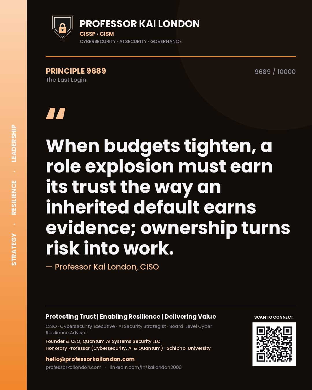 Professor Kai London principle 9689: When budgets tighten, a role explosion must earn its trust the way an inherited default earns evidence; ownership turns risk into work.
