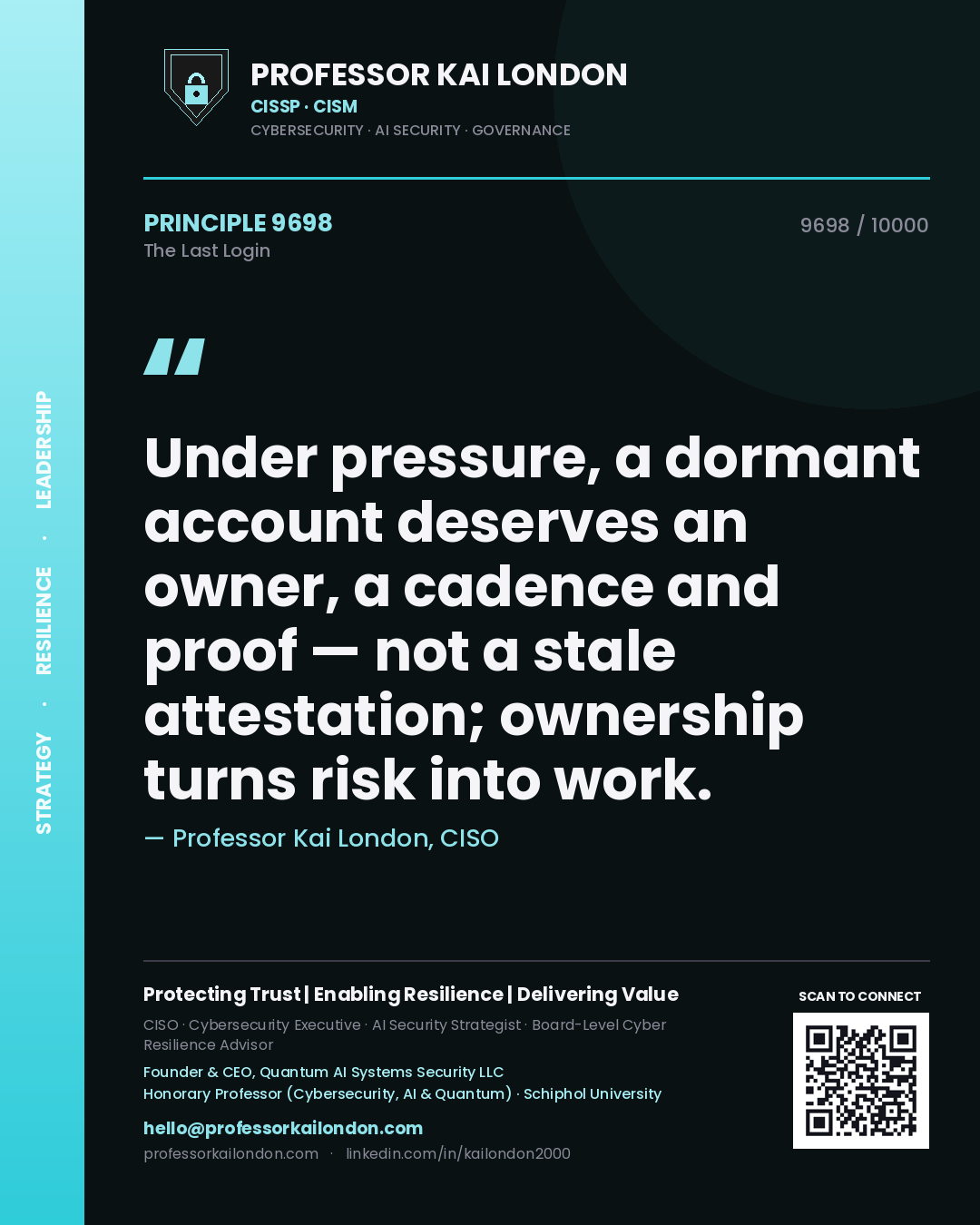 Professor Kai London principle 9698: Under pressure, a dormant account deserves an owner, a cadence and proof — not a stale attestation; ownership turns risk into work.