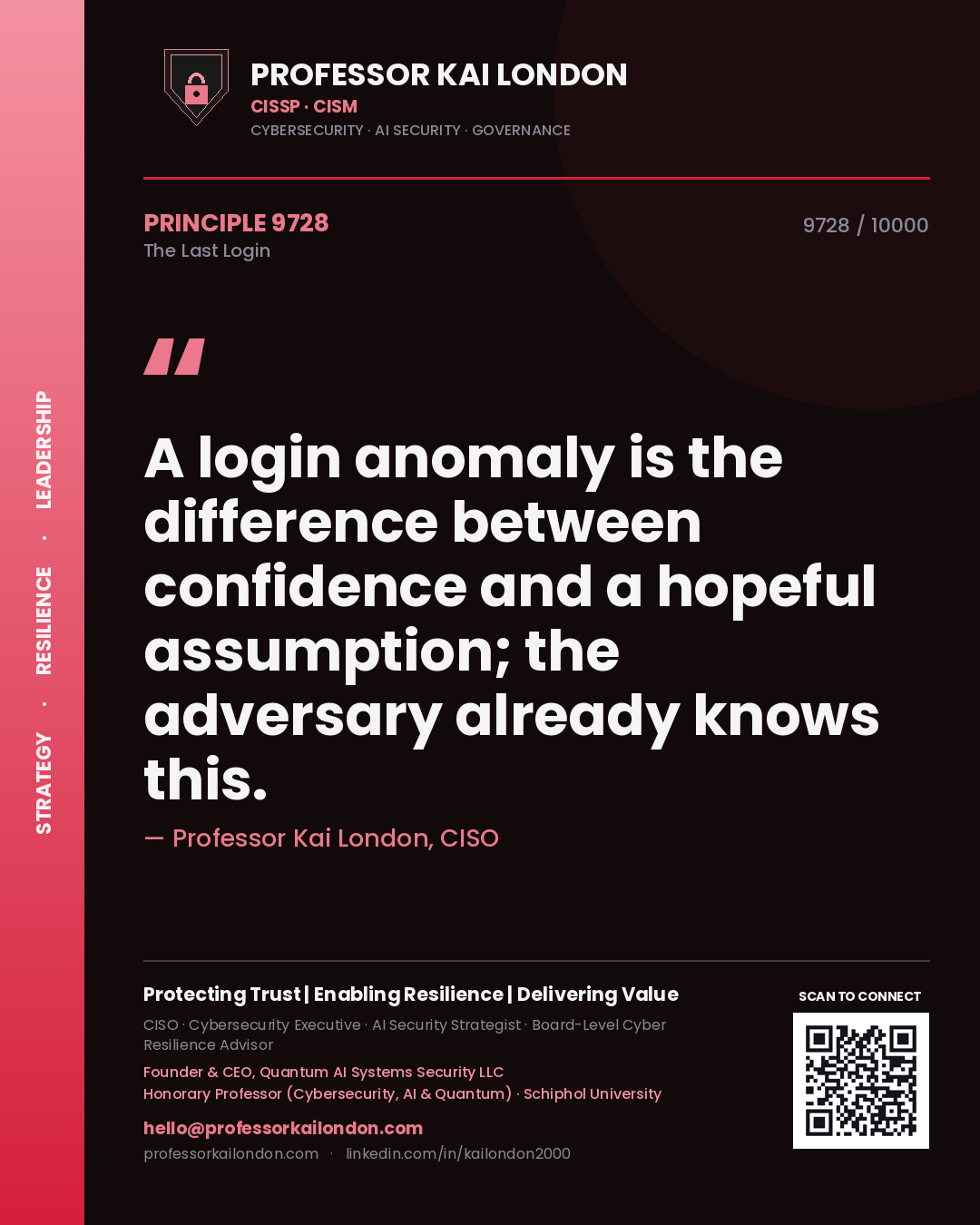 Professor Kai London principle 9728: A login anomaly is the difference between confidence and a hopeful assumption; the adversary already knows this.
