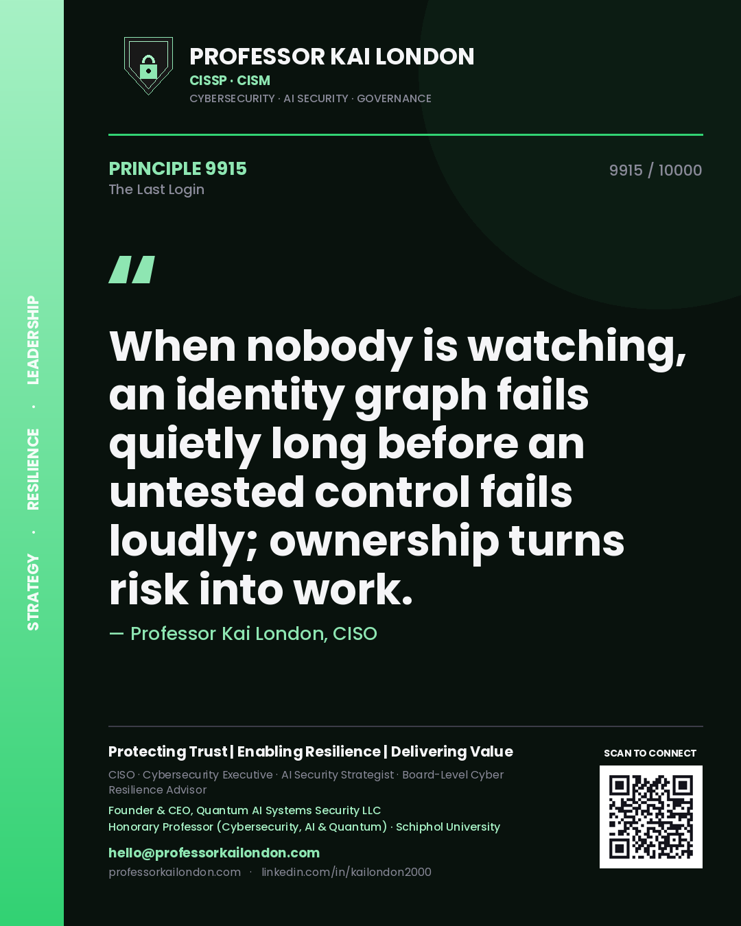 Professor Kai London principle 9915: When nobody is watching, an identity graph fails quietly long before an untested control fails loudly; ownership turns risk into work.