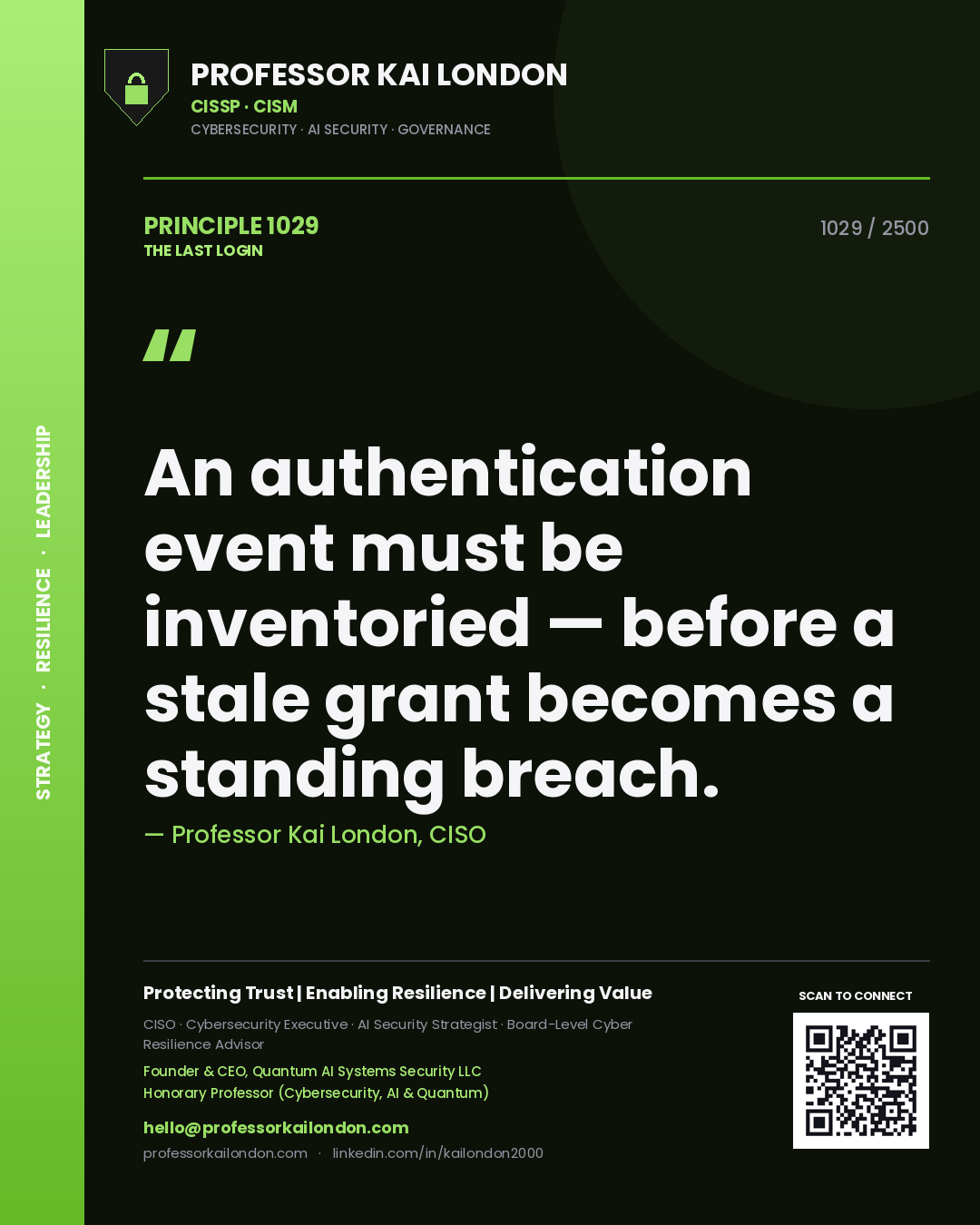 Professor Kai London principle 1029: An authentication event must be inventoried — before a stale grant becomes a standing breach.