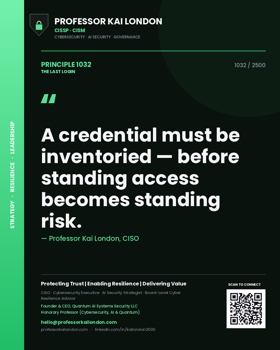 Professor Kai London principle 1032: A credential must be inventoried — before standing access becomes standing risk.