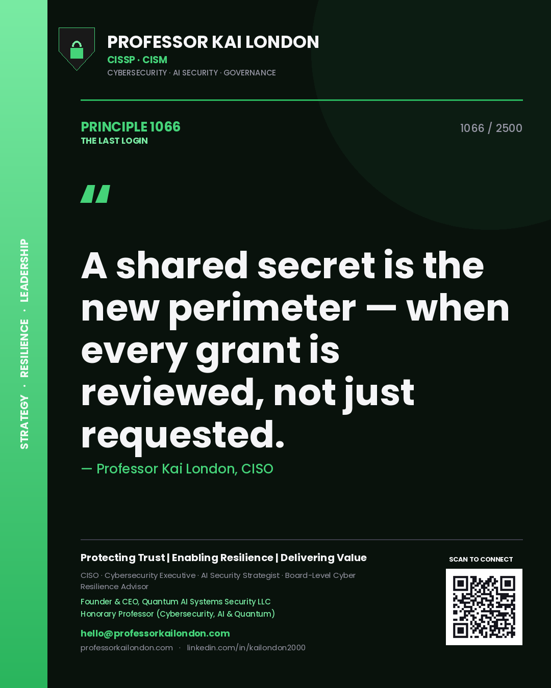 Professor Kai London principle 1066: A shared secret is the new perimeter — when every grant is reviewed, not just requested.