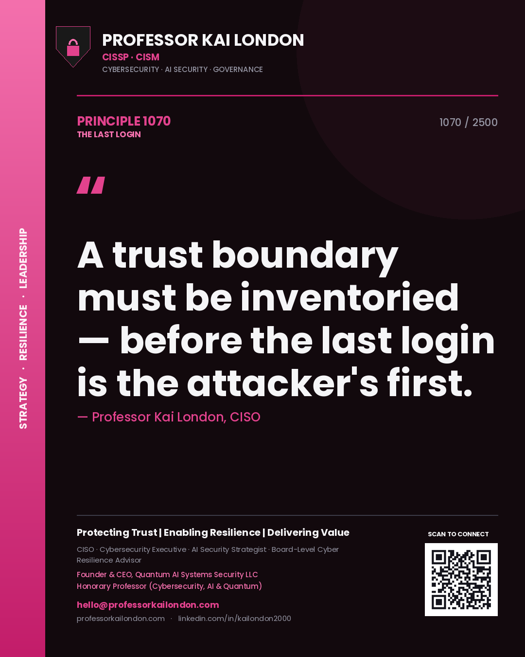 Professor Kai London principle 1070: A trust boundary must be inventoried — before the last login is the attacker's first.