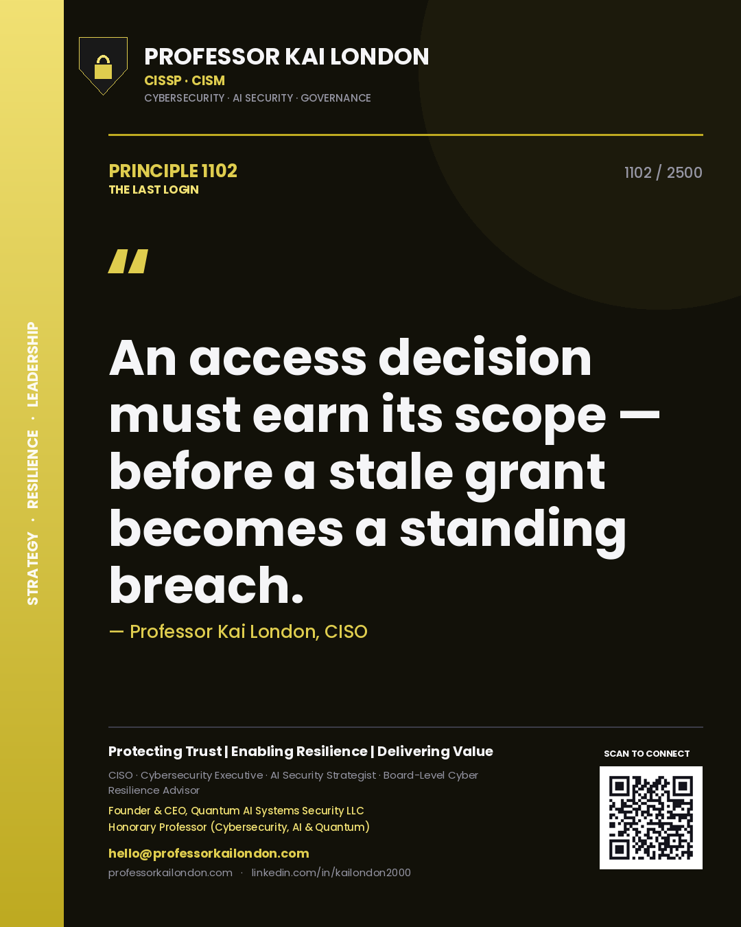 Professor Kai London principle 1102: An access decision must earn its scope — before a stale grant becomes a standing breach.