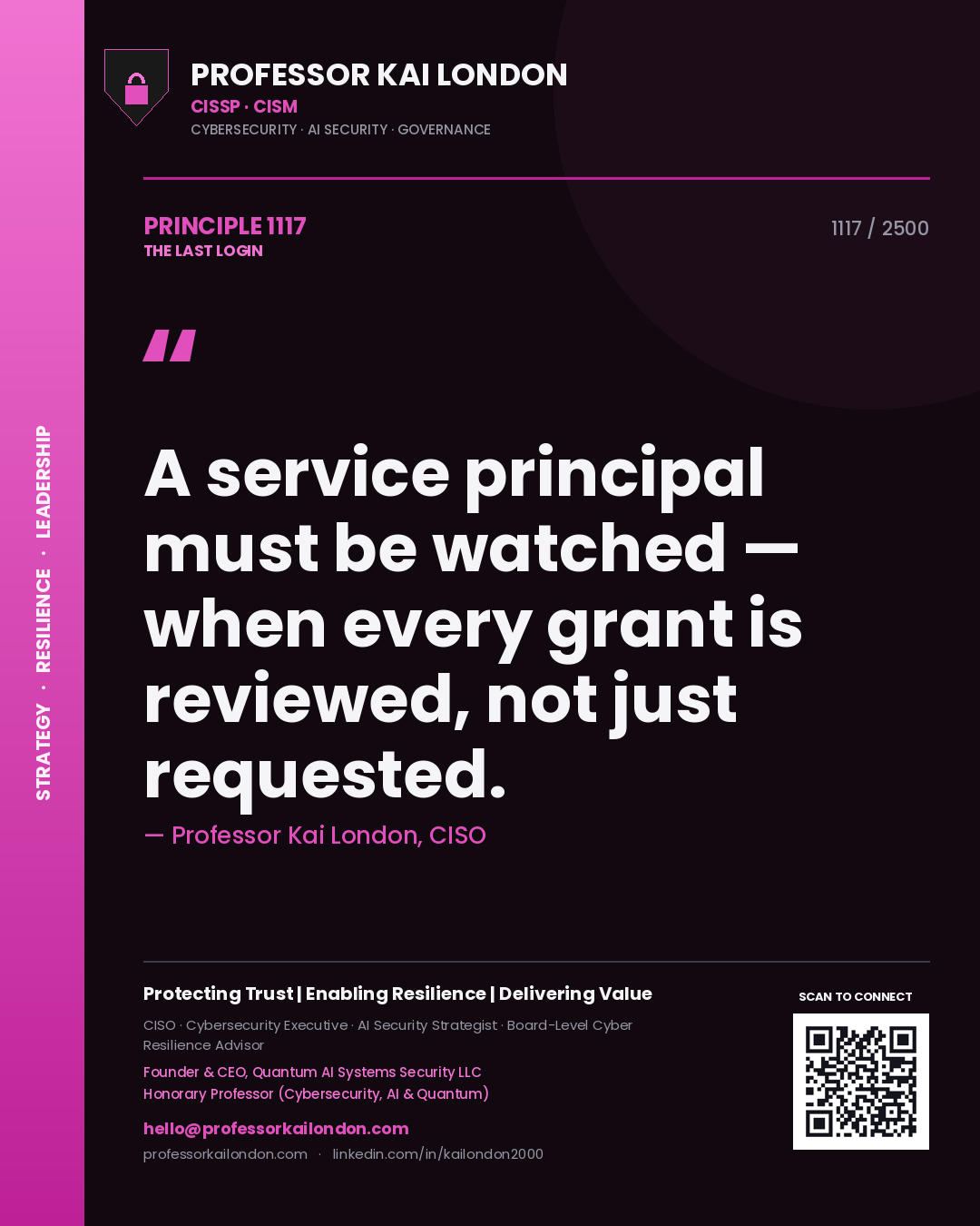 Professor Kai London principle 1117: A service principal must be watched — when every grant is reviewed, not just requested.