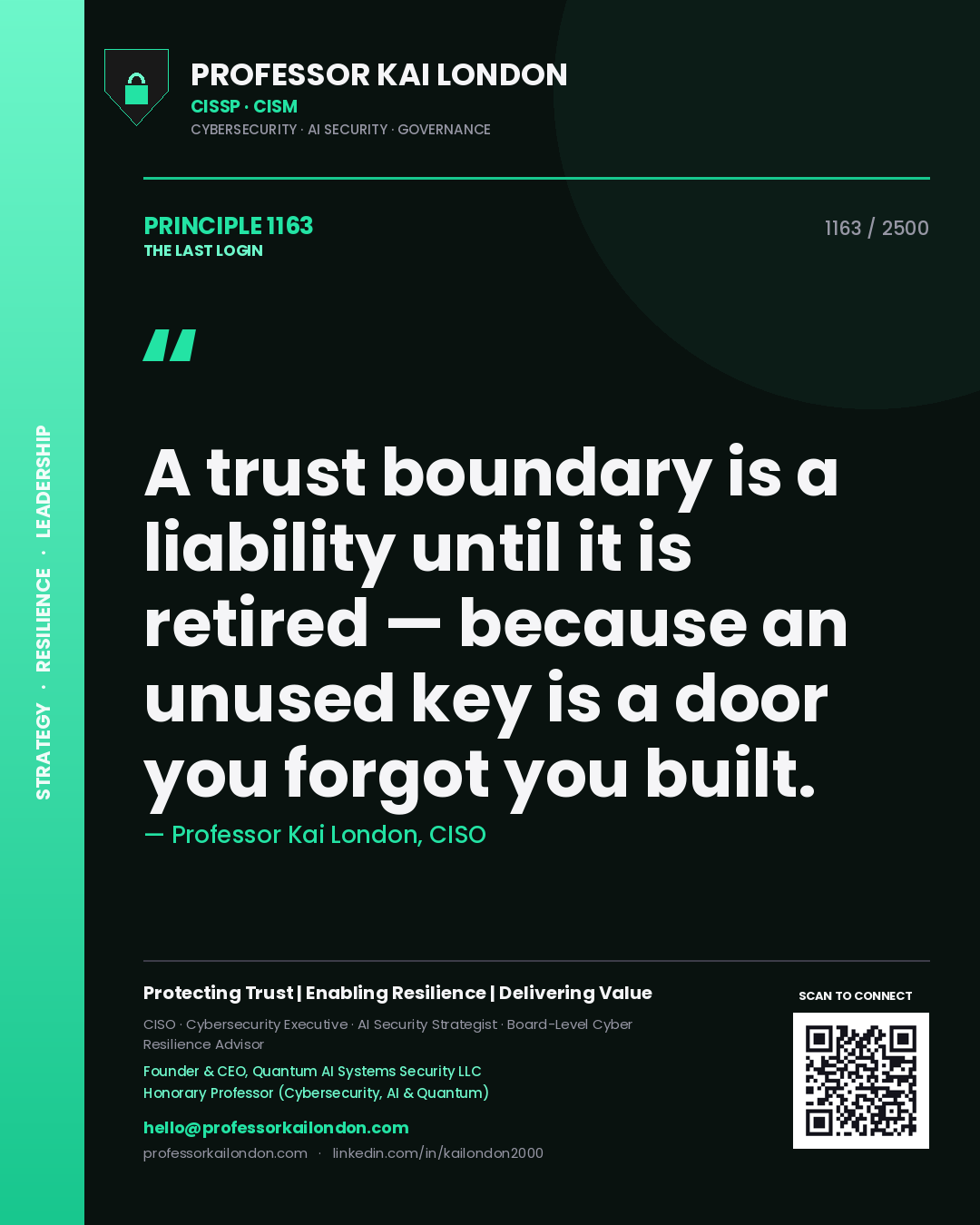 Professor Kai London principle 1163: A trust boundary is a liability until it is retired — because an unused key is a door you forgot you built.