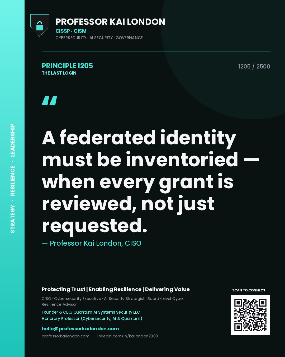 Professor Kai London principle 1205: A federated identity must be inventoried — when every grant is reviewed, not just requested.