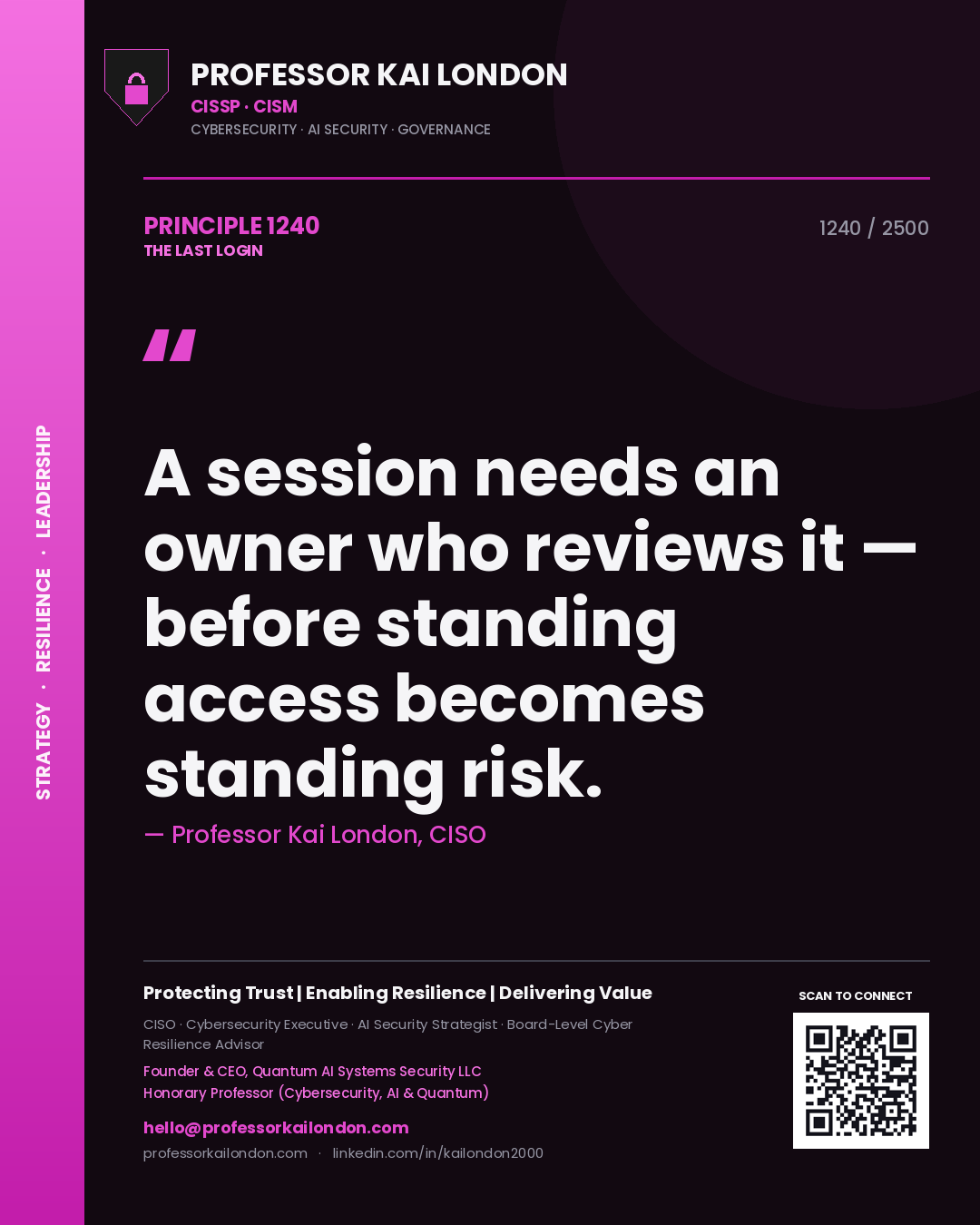 Professor Kai London principle 1240: A session needs an owner who reviews it — before standing access becomes standing risk.