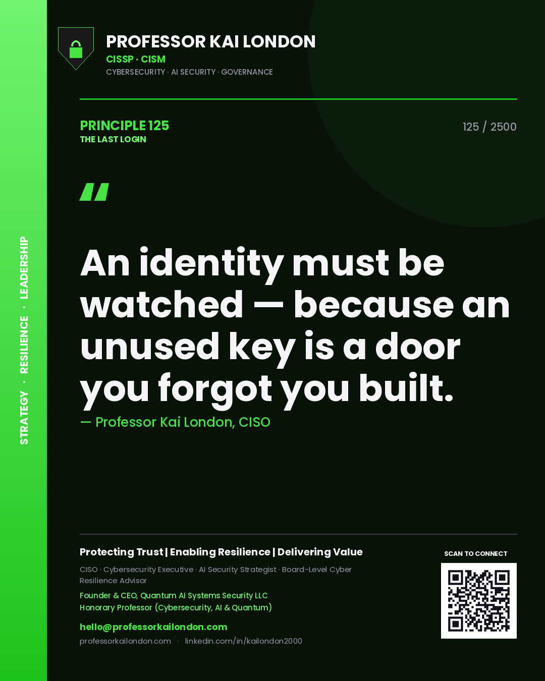 Professor Kai London principle 125: An identity must be watched — because an unused key is a door you forgot you built.