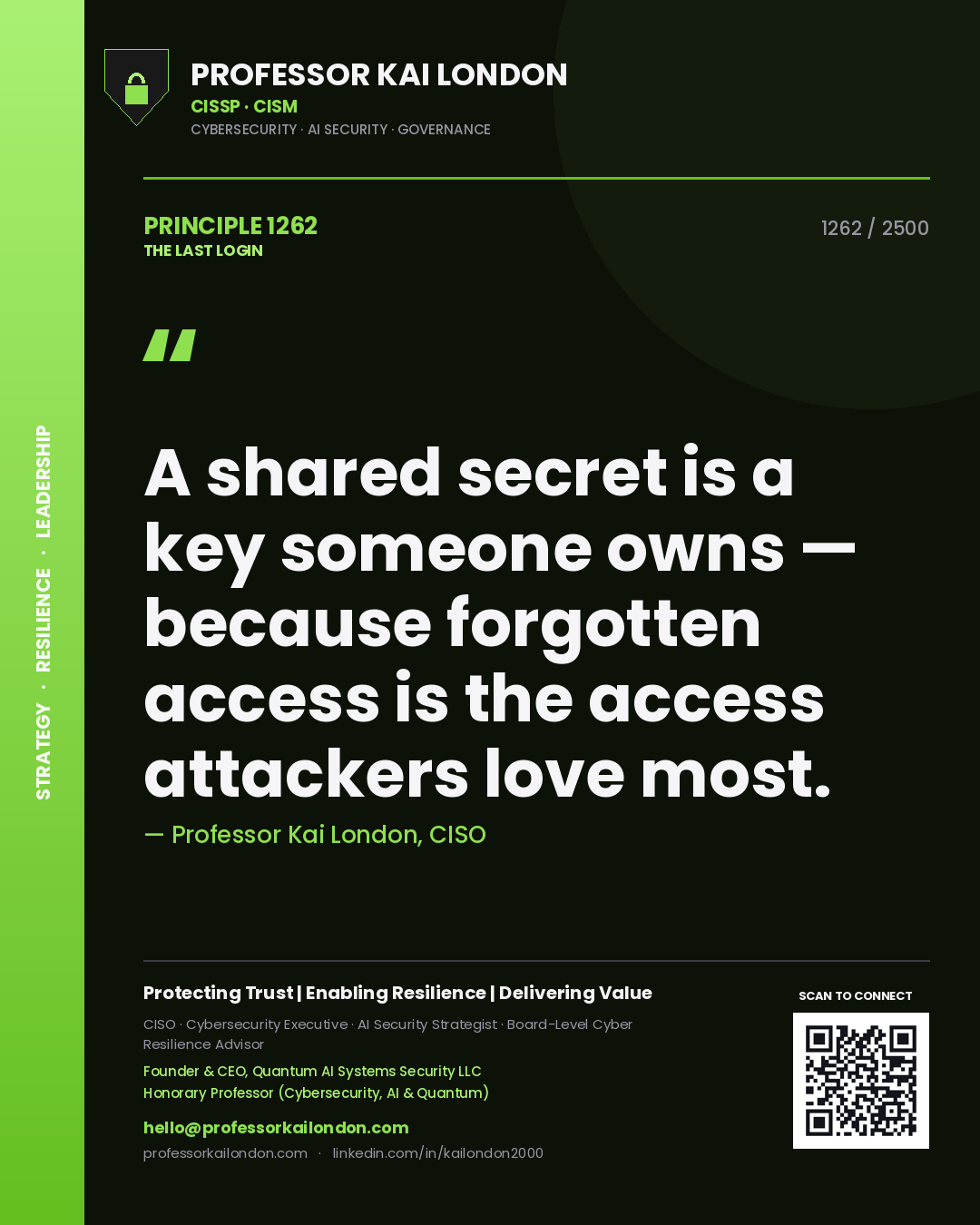 Professor Kai London principle 1262: A shared secret is a key someone owns — because forgotten access is the access attackers love most.