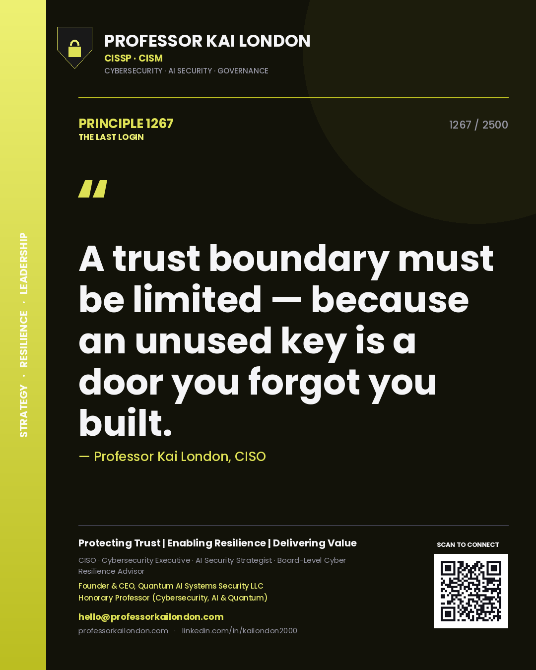 Professor Kai London principle 1267: A trust boundary must be limited — because an unused key is a door you forgot you built.
