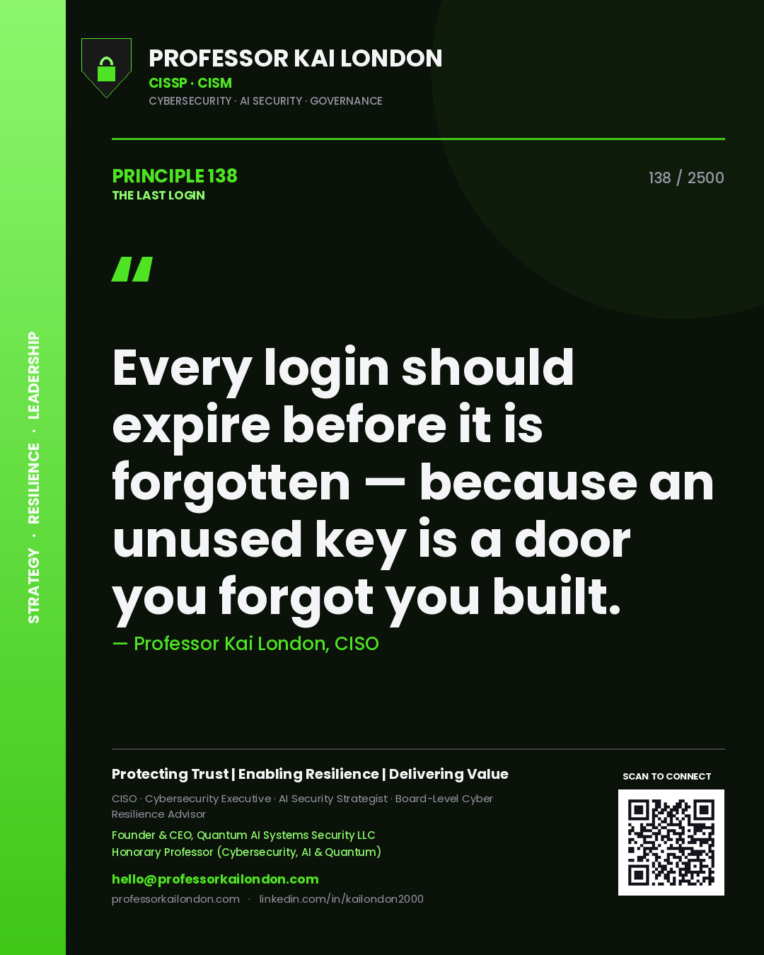 Professor Kai London principle 138: Every login should expire before it is forgotten — because an unused key is a door you forgot you built.